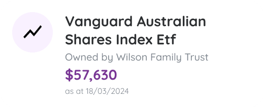 Assets - Traditional Investments